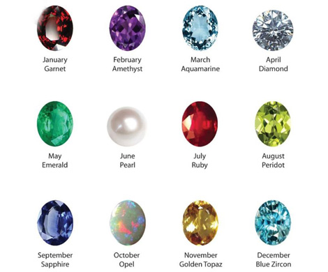 gemstones