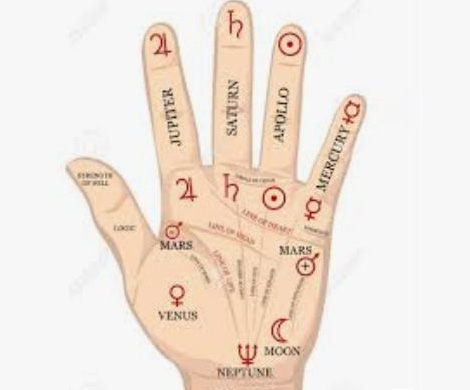 palmistry